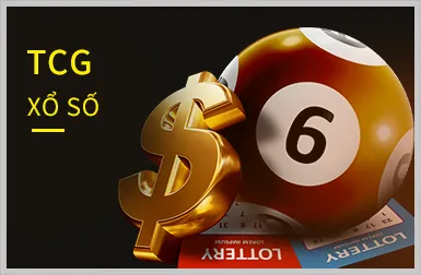 Nền tảng bảo mật với mã hóa SSL