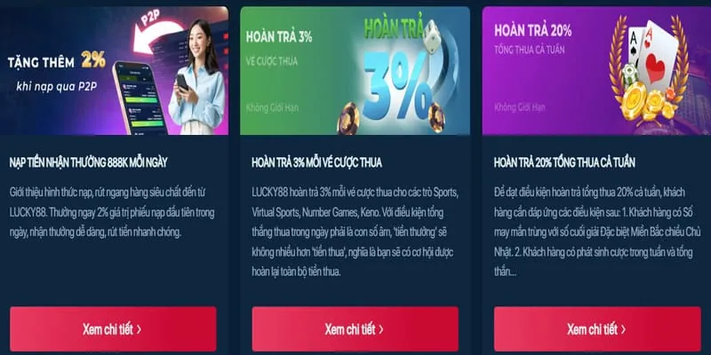 Khuyến mãi nạp lần đầu Bắn Cá