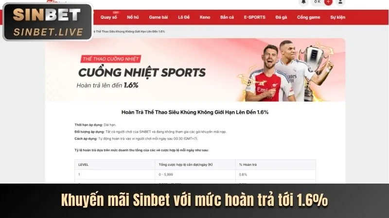 Hình ảnh bài viết về tính năng mới